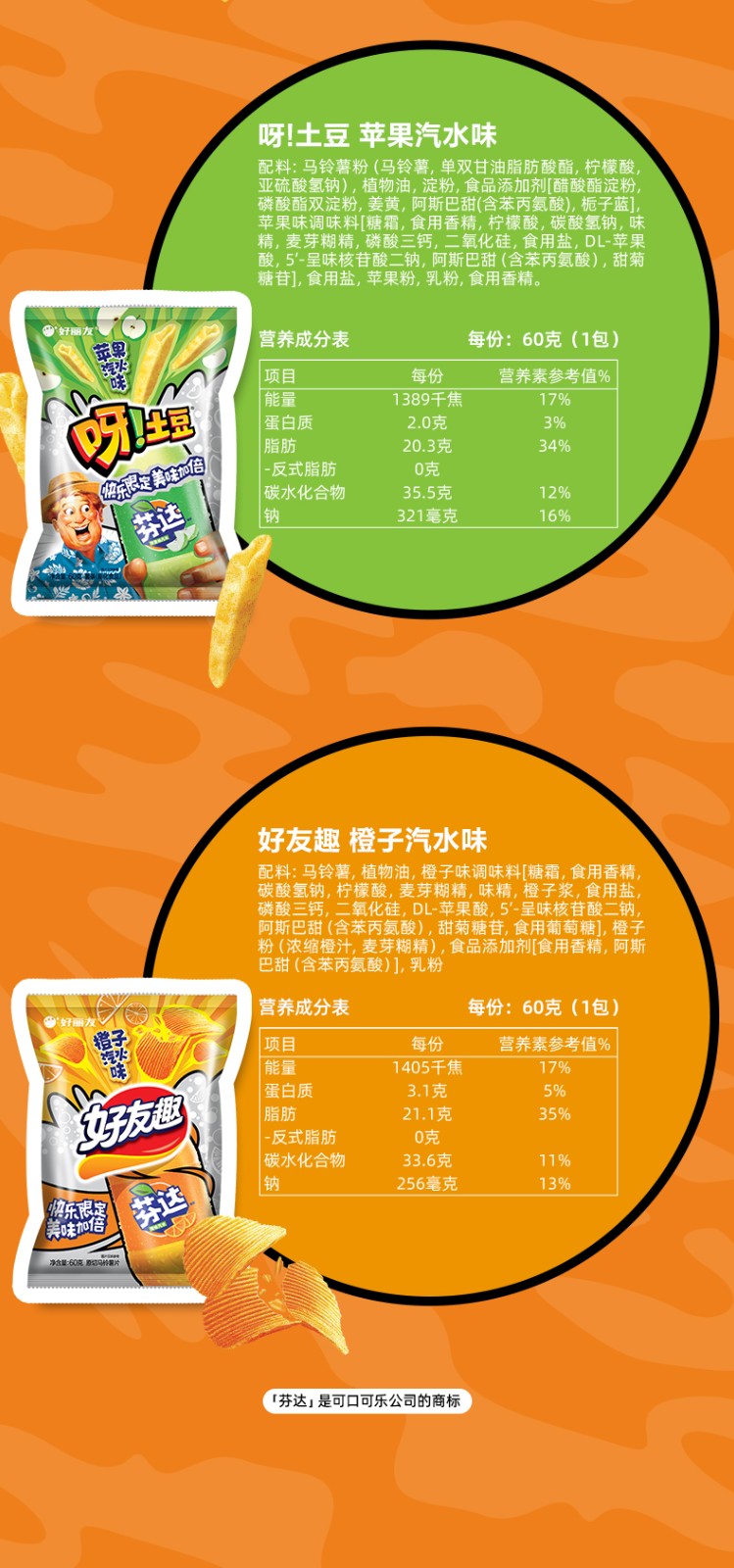 好丽友芬达联名款呀土豆好友趣苹果橙子汽水味气泡感大包薯片零食新