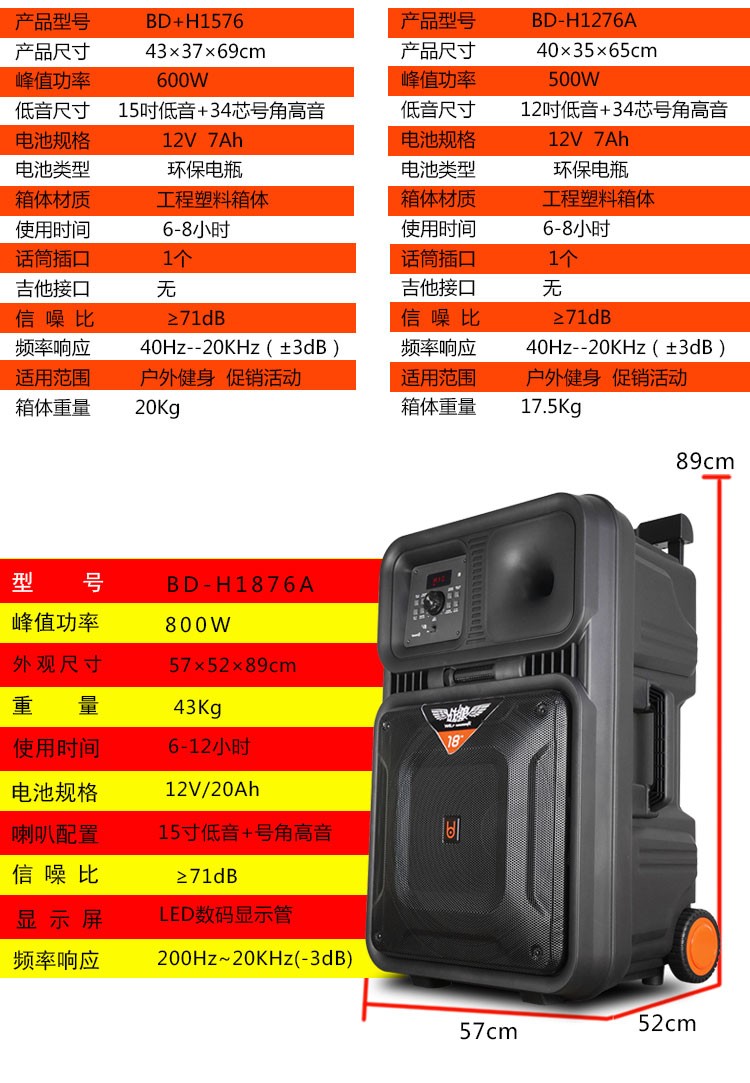 m贝德战狼系列便携式广场舞音响18英寸超大功率重低音炮大音量移动