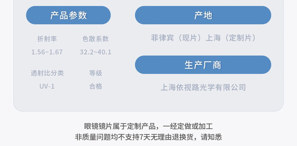 【限今日】门店 1500 元 → 官方 189 元:依视路 A4 / 膜岩 / 膜致钛框镜 6 期免息