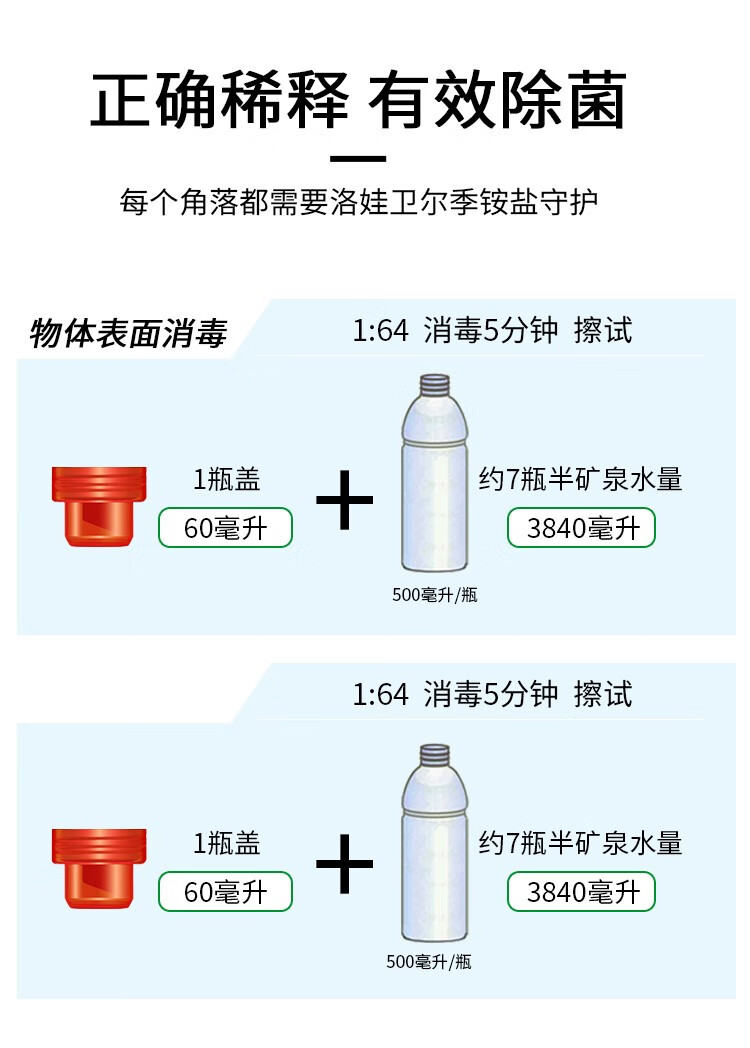 洛娃复合季铵盐消毒液除菌率9999儿童宠物消毒液消毒水衣物家居洗衣