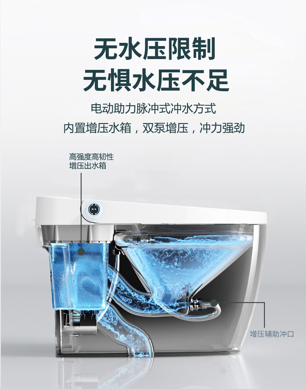 马桶一体式 无水压限制 951尊享版 紫外线 无水压要求全自动电动座
