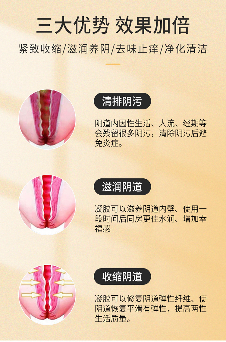 科研清卡波姆妇科修复凝胶3g6支宫颈炎阴道炎促进宫颈糜烂面的愈合