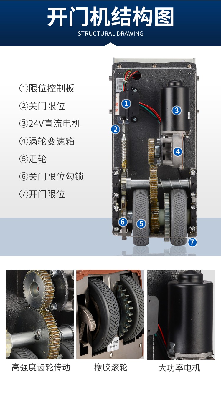 大功率双滚轮开门机平开门电机八字电动门电机别墅大门自动平开机