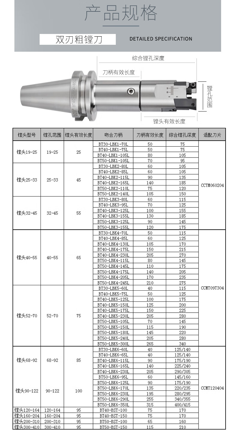 ozo精密双刃粗镗头搪镗刀镗孔器cnc可调式粗镗刀柄rbh25 32 40 52 68