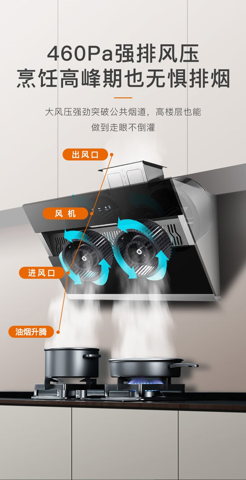 先科sast油烟机侧吸式抽油烟机单机厨房大吸力一体脱排免拆自动清洗抽