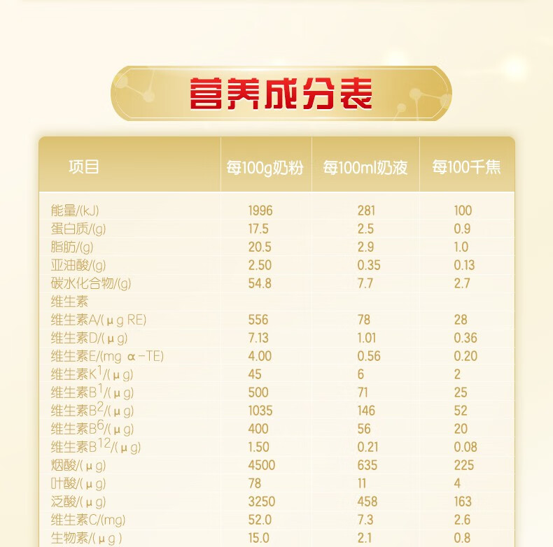 【咨询领85元劵】伊利金领冠珍护婴幼儿配方奶粉3段900克1-3岁三段900