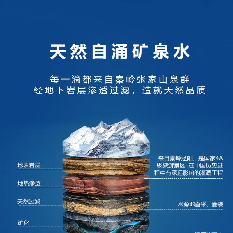 大秦之水天然矿泉水富锶弱碱性4.