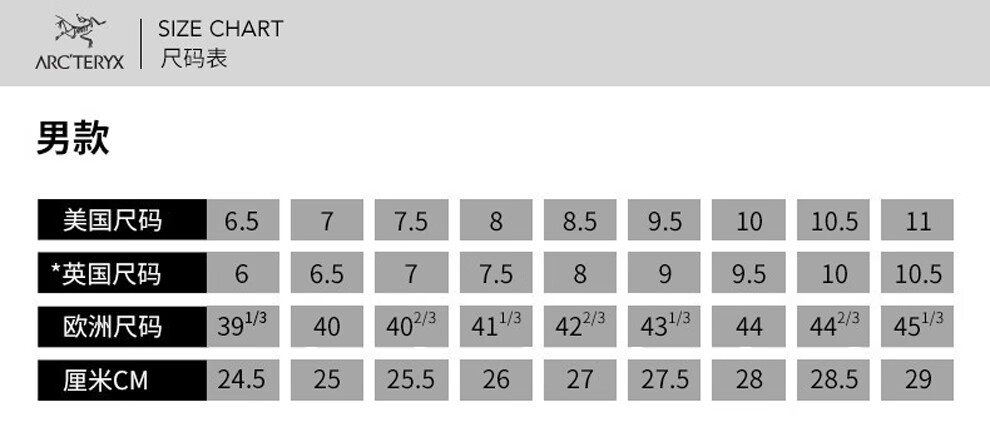 arcteryx始祖鸟男鞋norvanld系列男士徒步越野跑步鞋2