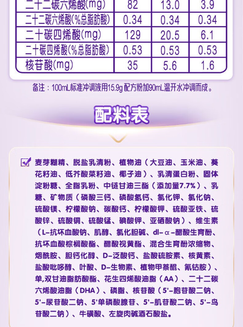 顺丰快递现货下单速发圣元优博安能特殊医学用途早产儿低出生体重700g