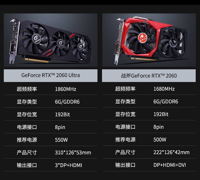 七彩虹colorfuligamegtx2060u战斧oc6g12g电竞游戏显卡rtx2060ultra