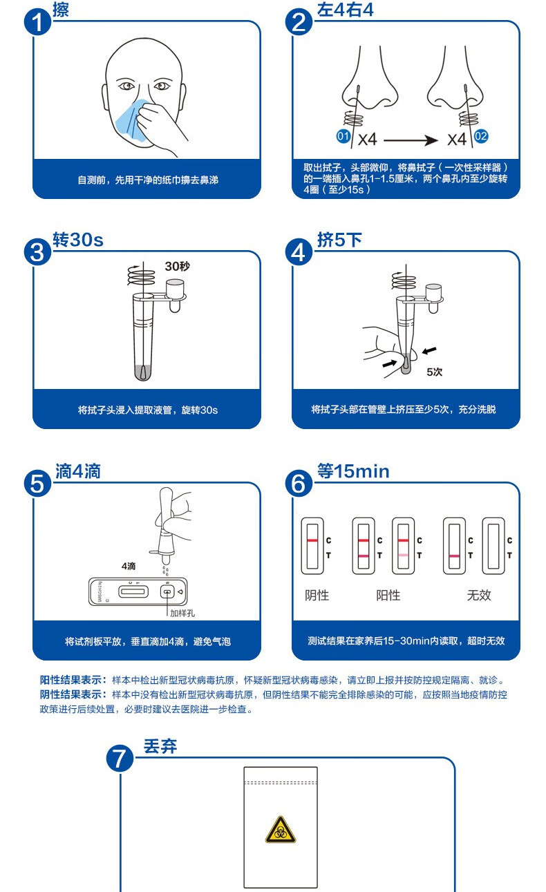 盒病毒艾科核酸自测试剂盒居家自测医用试纸试剂独立装10份1份盒10