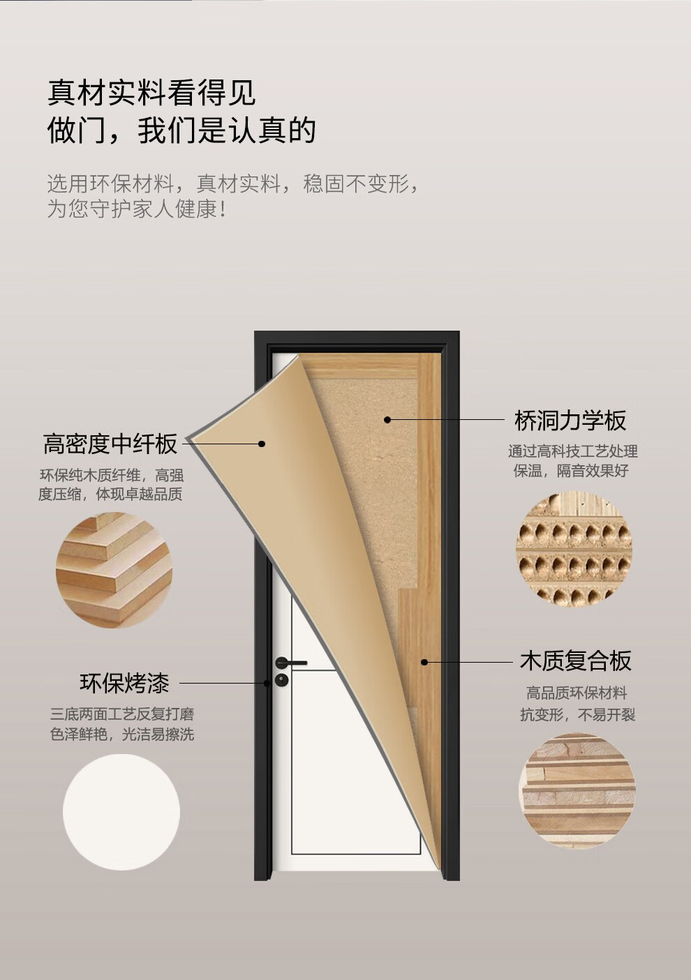 mexin美心官方旗舰店商品编号:46291320678商品名称:mexin美心木门