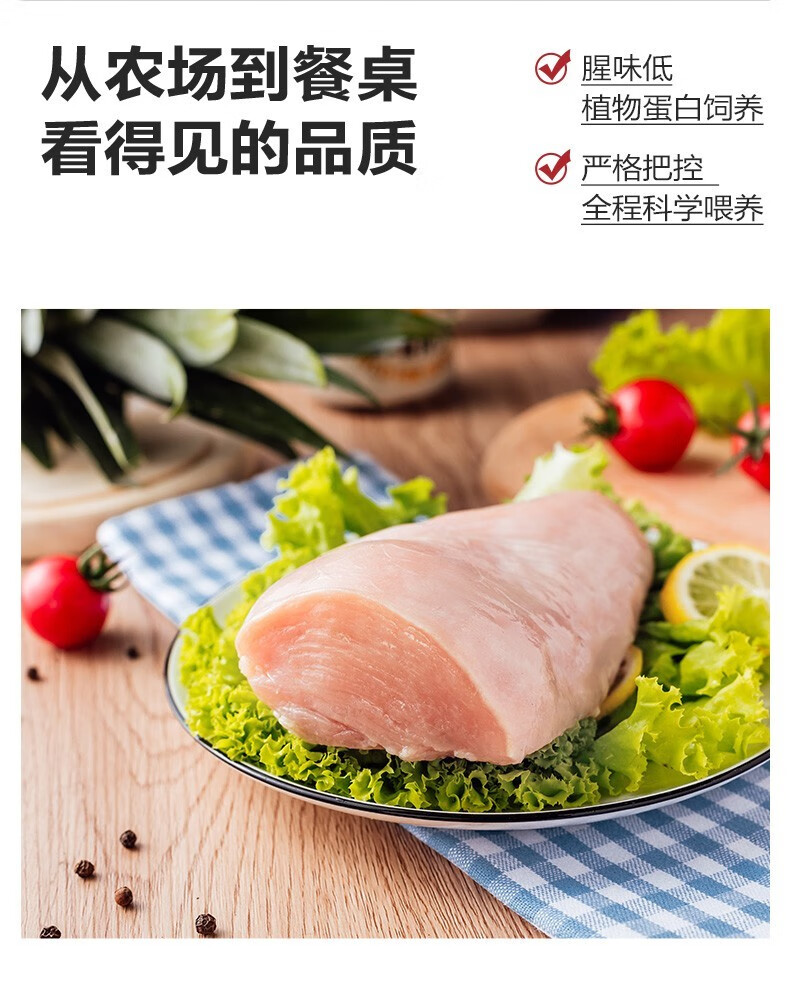 4斤去皮雞胸肉新鮮冷凍雞脯肉批發輕食健身代餐單凍大胸低脂雞肉 嘜兜