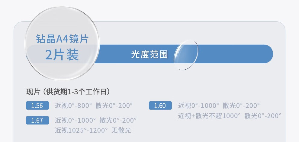 【限今日】门店 1500 元 → 官方 189 元:依视路 A4 / 膜岩 / 膜致钛框镜 6 期免息