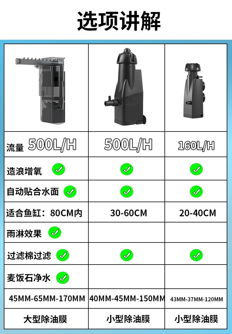 鱼缸除油膜器油膜处理器神器去油膜器吸油膜器增氧过滤去除浮油500lh