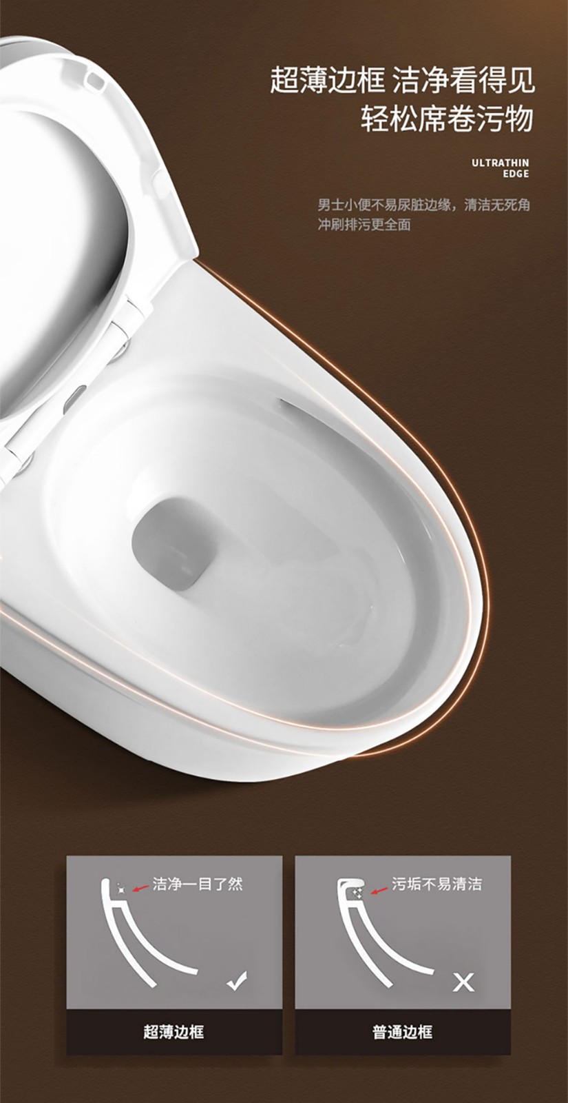 日本上杉symsus卫浴家用马桶防臭节超漩虹吸大冲力超薄边连体坐便器ss