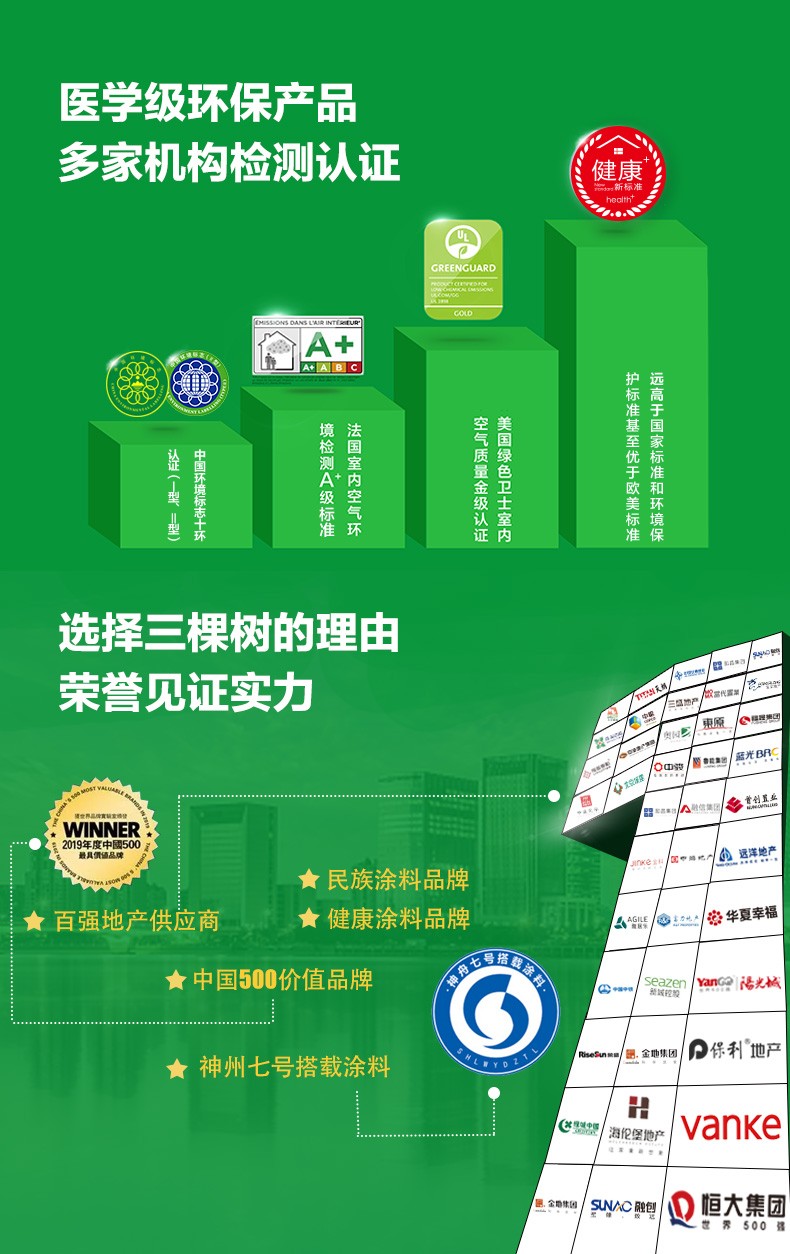 三棵树内墙漆乳胶漆健康净味五合一墙面漆白色面漆15l2防霉底漆15l如