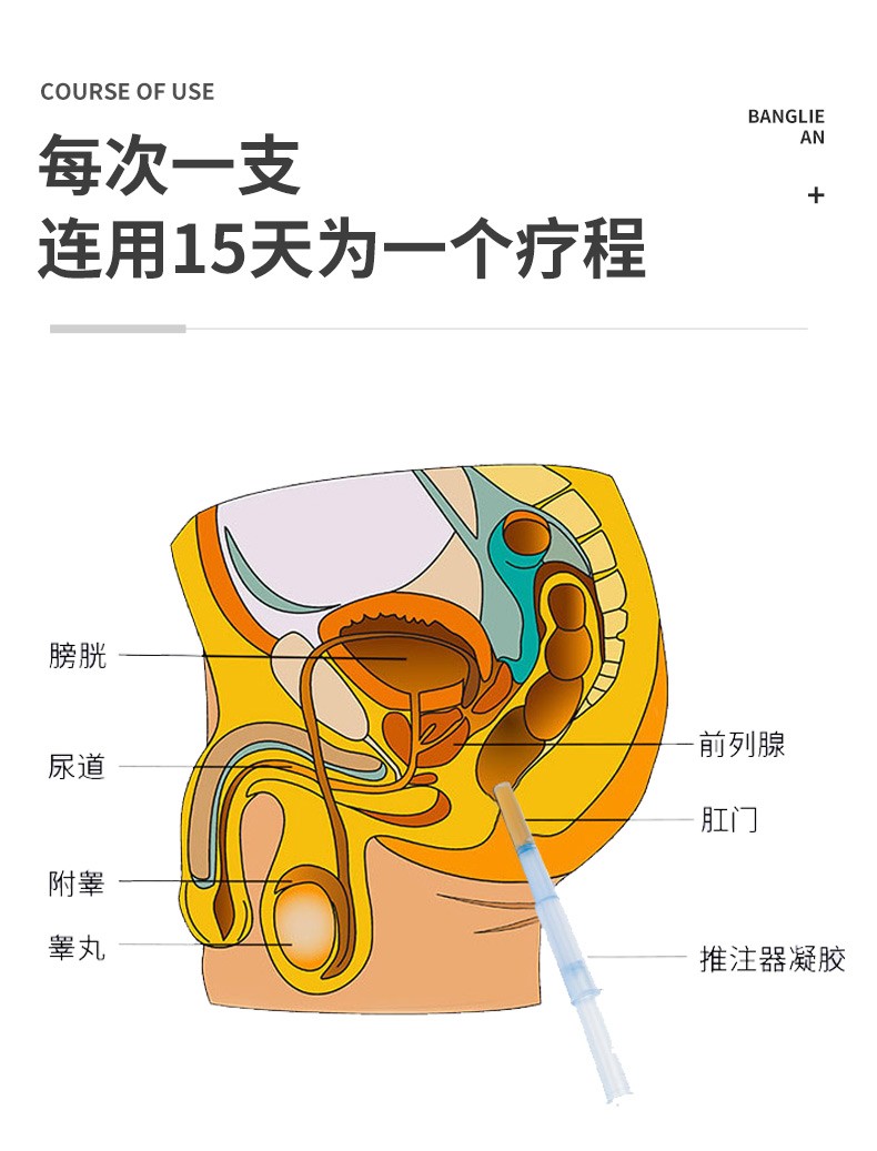邦列安前列腺葡聚糖凝胶敷料尿频尿急尿不尽尿痛阴囊潮湿慢性男科泌尿