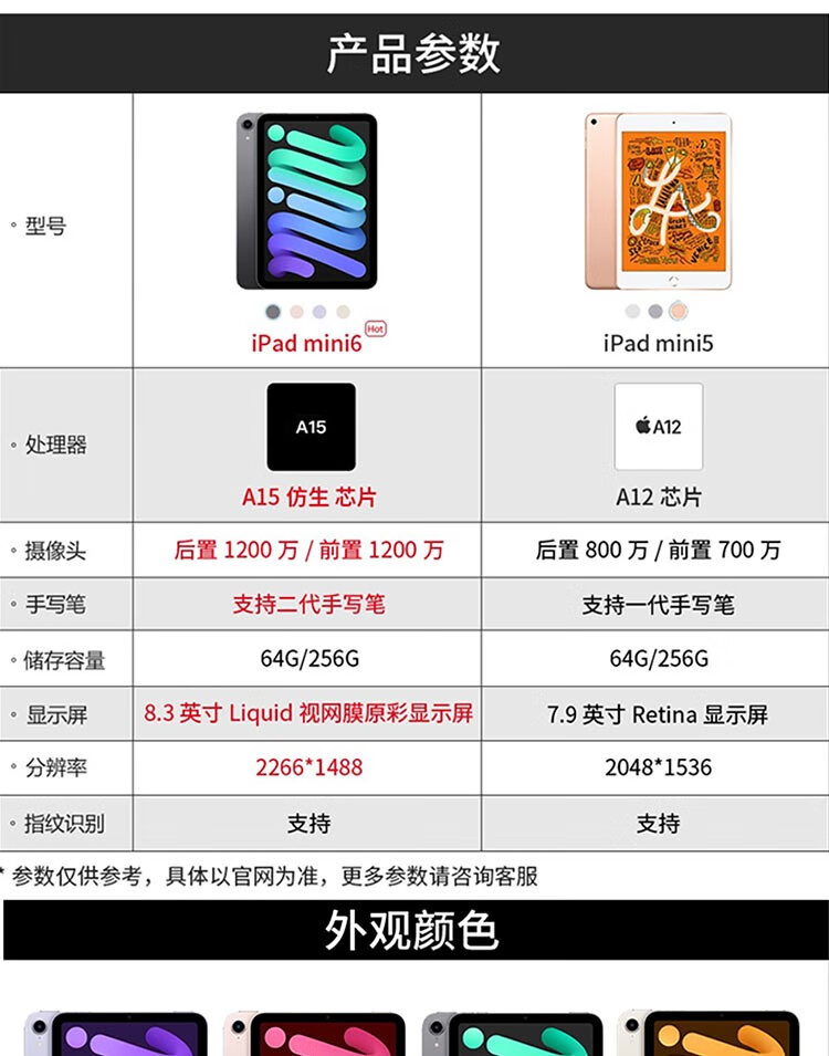 更多参数>>颜色:粉色系统:ipados屏幕尺寸:8.