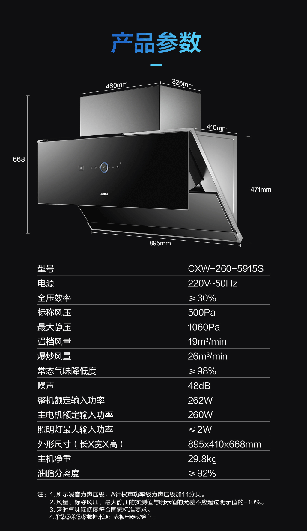 老板robam线下同款老板新品三面灵拢大吸力抽油烟机侧吸厂家配送5915s