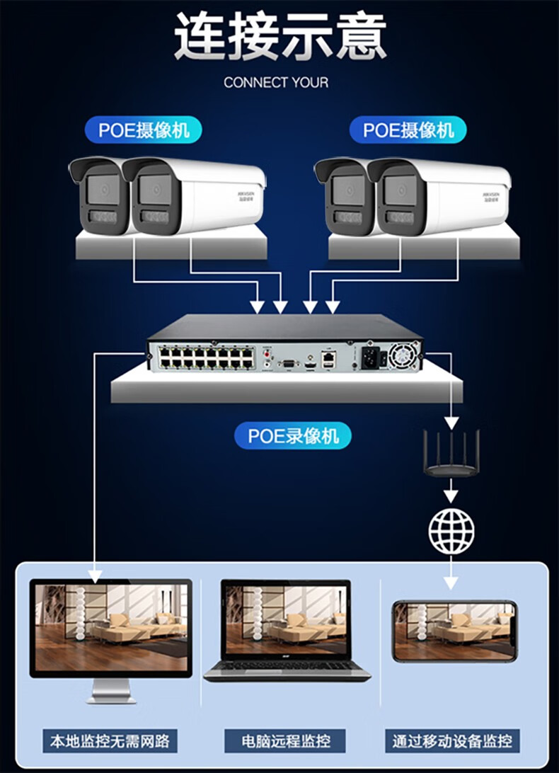 海康威视 400万摄像机监控套装超清白光全彩摄像头实时录音poe网线
