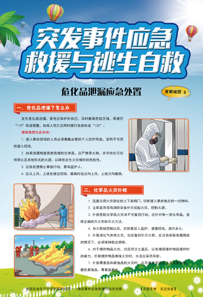 包发票 jat920 突发事件应急救援与逃生知识 宣传挂图 6张/套 2020年