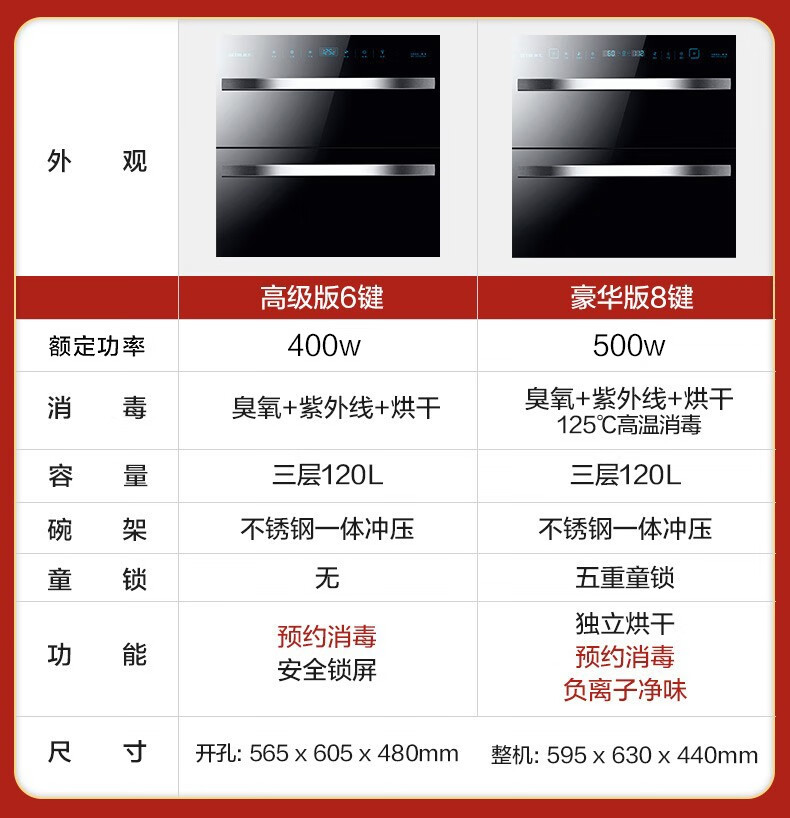 森太setirf287消毒柜嵌入式家用厨房消毒碗柜六键高级款