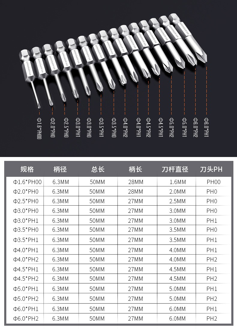 电动手电钻内六角批头气动电动螺丝刀批头强磁披头起子头 9件单端十字