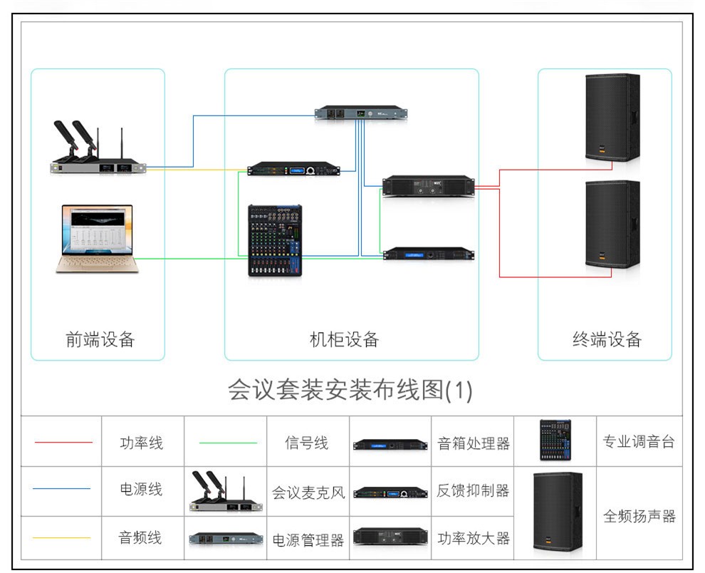 音响套装 宴会厅多功能厅语言扩声音箱 调音台带效果器设备组合系统