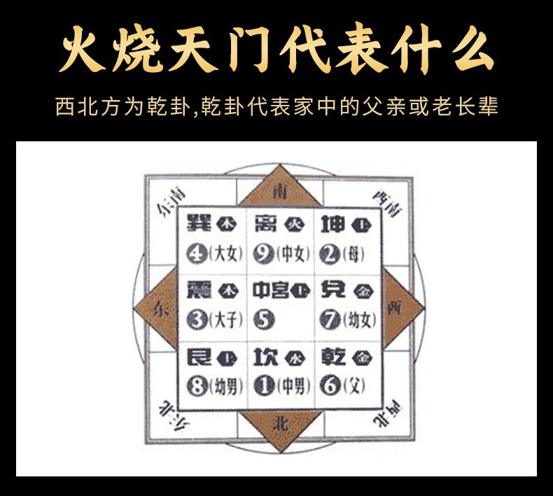 泰山祥云阁黄铜避火龙摆件厨房客厅卧室乾位方位西北方火烧天门