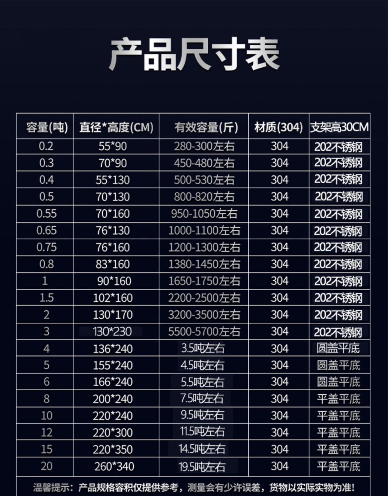 村舍304立式不锈钢水箱卧式不锈钢水箱储水桶水塔家用立式加厚太阳能