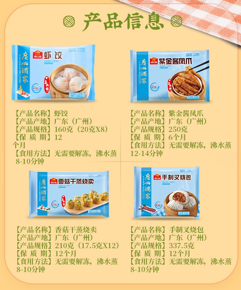 商品名称:广州酒家利口福  虾饺烧麦凤爪叉烧包广式早茶点心组合 速冻