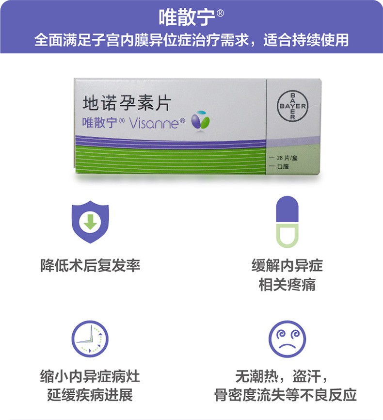 唯散宁 唯散宁地诺孕素片(rx 2mg*28片【图片 价格 品牌 报价-京东