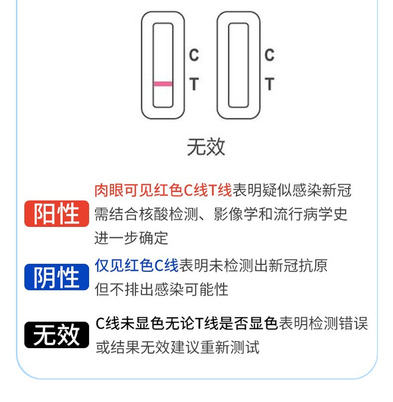 新冠抗原检测试剂盒(胶体金法)核酸检测试剂盒试纸新型冠状病毒 10人