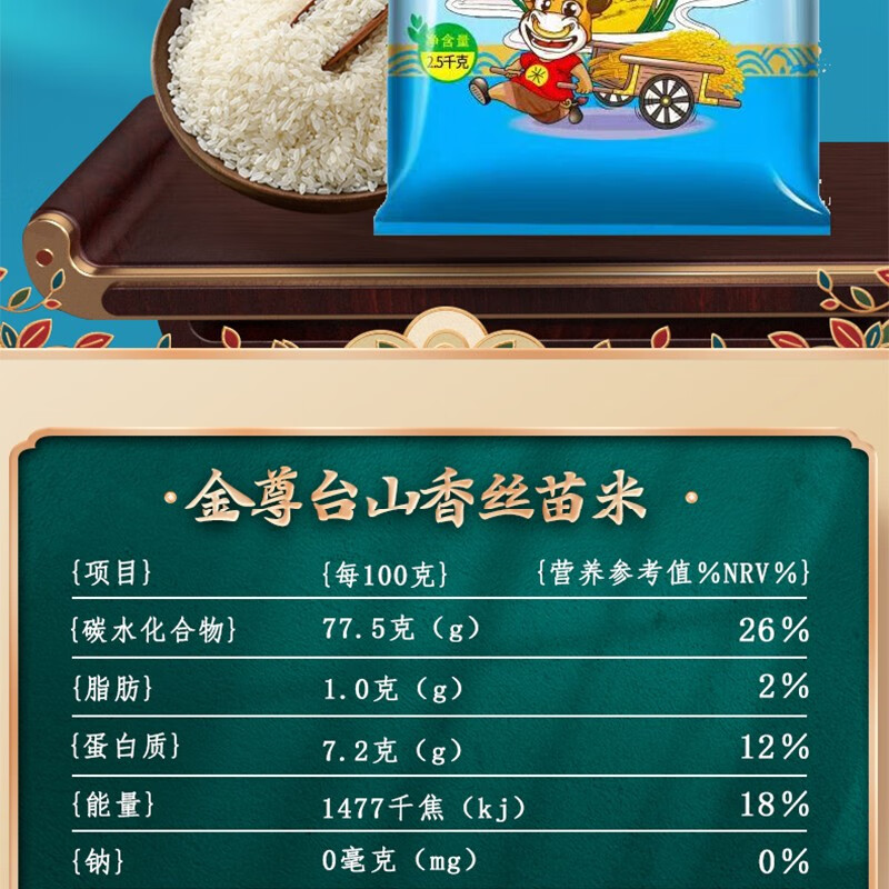 粮心一号金尊台山香丝苗米2.