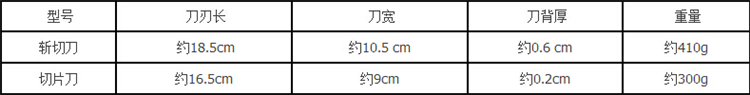 铁匠世家菜刀不锈钢手工锻打切片刀斩切刀家用套刀母爱飘香款