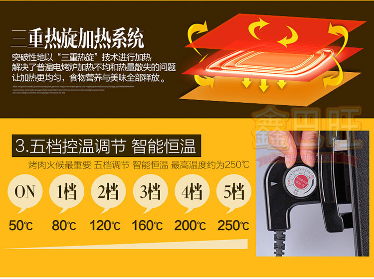 鑫巴旺新款电烤盘XBW-G5 韩国家用电烧烤炉 韩式无烟不粘电烤盘 商用铁板烧烤肉锅烤鱼炉