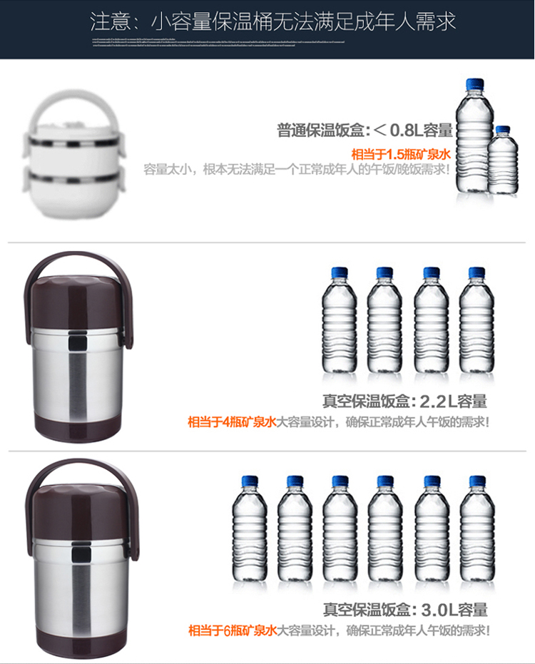 
                                        嘉能真空保温桶304不锈钢保温饭盒提锅真空焖烧壶 便当盒三层多层 真空保温(新款) 2L                