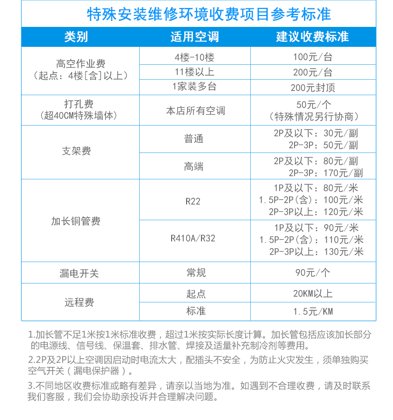 美的(Midea) 大2匹\/3匹圆柱空调柜机 一级能效