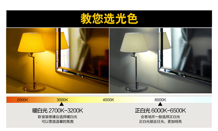 格润莱特 半螺旋5W节能灯泡 E27螺旋口灯头黄光暖光 吊灯筒灯台灯光源