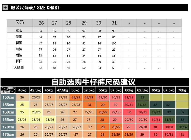 
                                        我是衣姐 2018新款修身高腰牛仔裤女款长裤小脚裤韩版百搭休闲弹力铅笔裤 蓝色 28码(2尺1)                