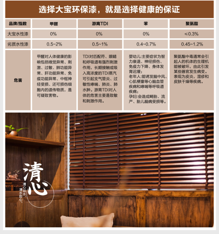 
                                        麦卡米 定制俄罗斯进口椴木卧室卫生间客厅遮光实木百叶窗帘 NX-G胡桃褐 叶片35mm+梯绳                