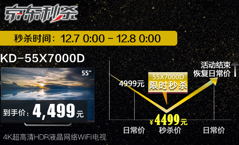 索尼(SONY) 65X8500E\/75X8566E英寸4K超高