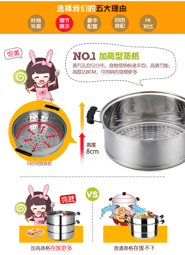 美家厨帮 28cm蒸锅不锈钢3层加厚 大容量三层厨房锅具电磁炉通用煤气炉燃气炉赠品礼品蒸锅 28cm三层单底
