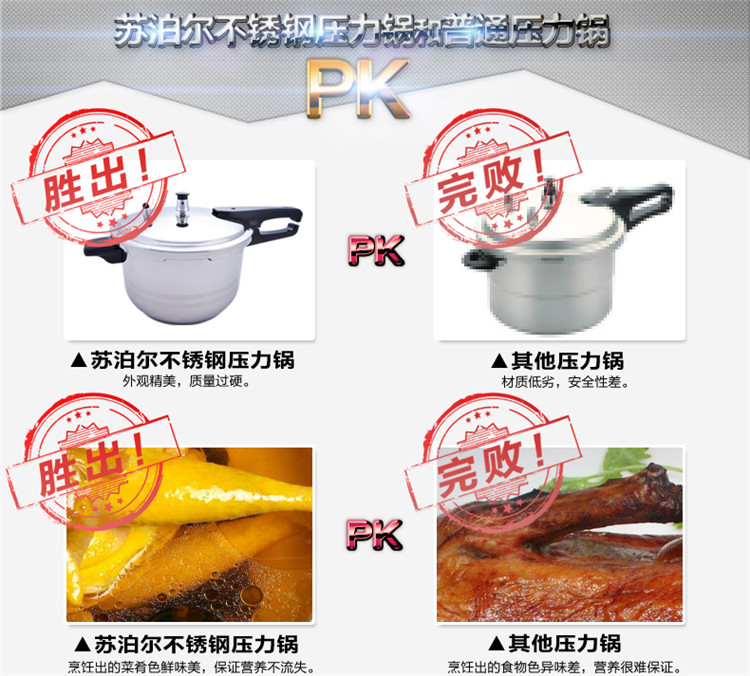 
                                        苏泊尔（SUPOR） 苏泊尔节能不锈钢安全压力锅20cm高压锅电磁炉明火通用YW20F1                