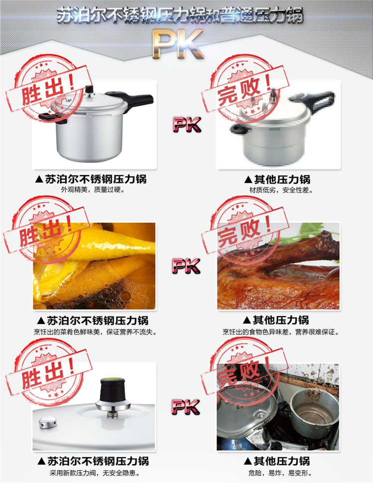 苏泊尔好帮手铝合金 压力锅高压锅YL283H2 燃气灶适用炒菜锅