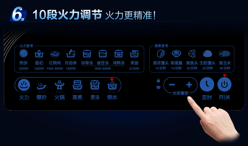 
                                        苏泊尔（SUPOR）电磁炉微晶面板触摸屏SDHCB148-210 SDHCB148-210                