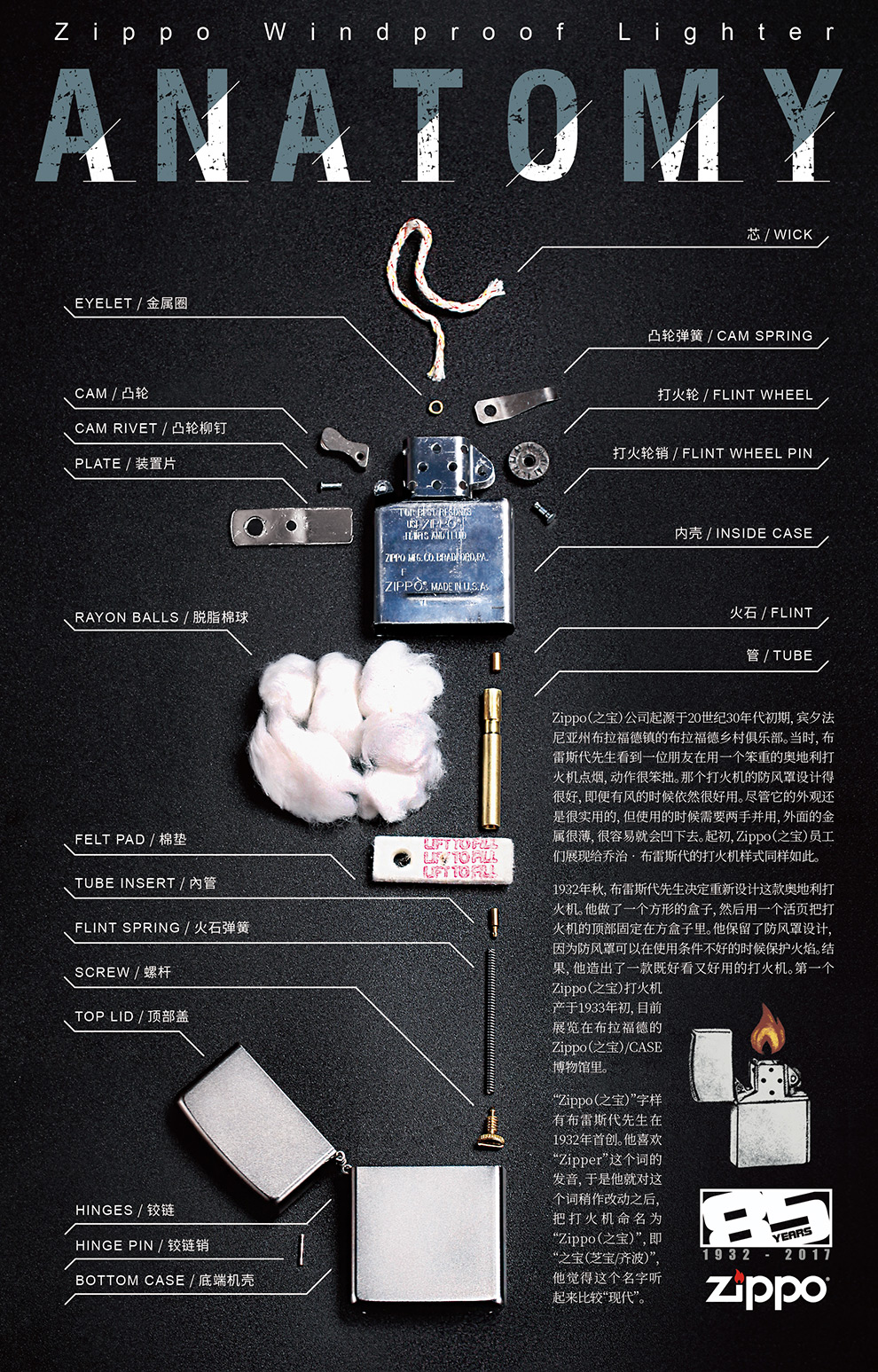 芝宝打火机爱情-黑冰zbt-1-9