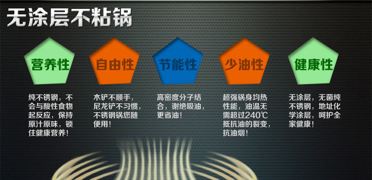 
                                        HUANXIPO 不粘锅炒锅304不锈钢无涂层炒菜锅少油烟燃气灶电磁炉通用34cm                