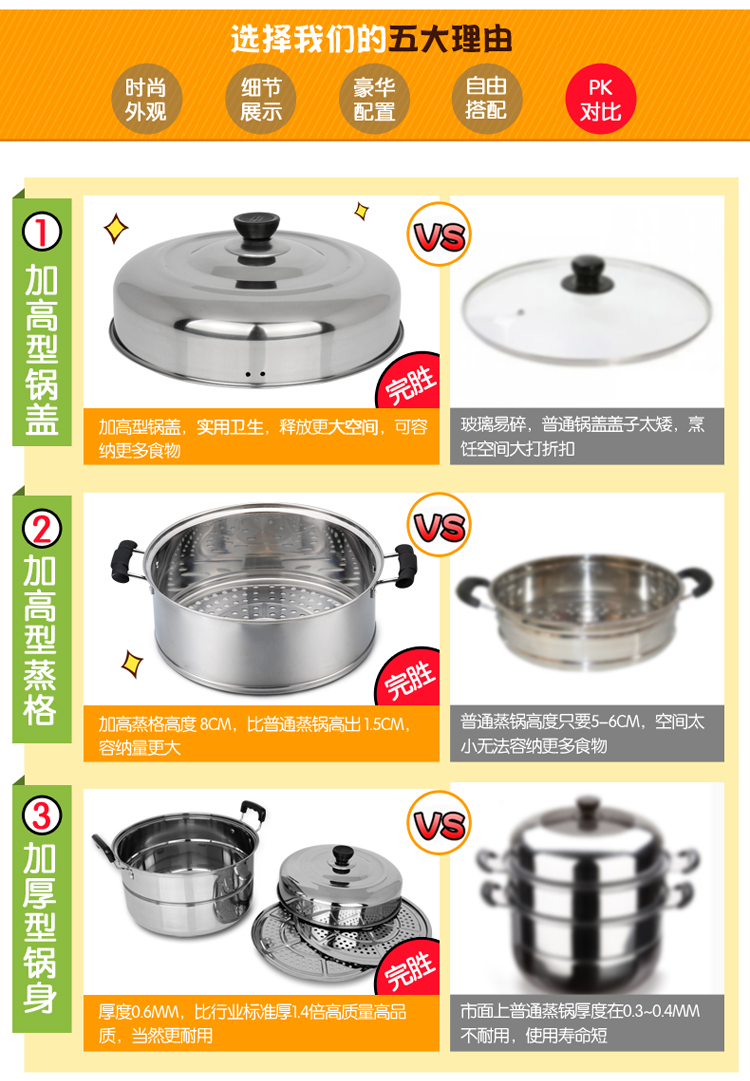 美家厨帮 28cm蒸锅不锈钢3层加厚 大容量三层厨房锅具电磁炉通用煤气炉燃气炉赠品礼品蒸锅 28cm三层单底
